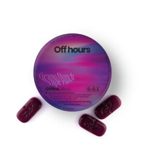 Grape Punch Offline Gummies 100mg